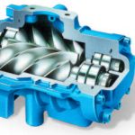 Screw Compressors – Oil Lubricated (S-3)