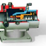 Screw Compressors – Oil Lubricated (S-3)