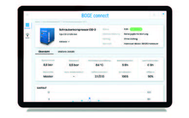 BOGE Connect